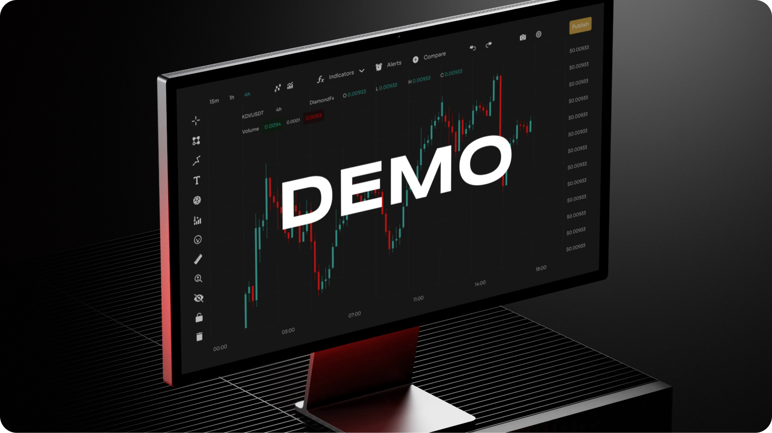 Demo Trading