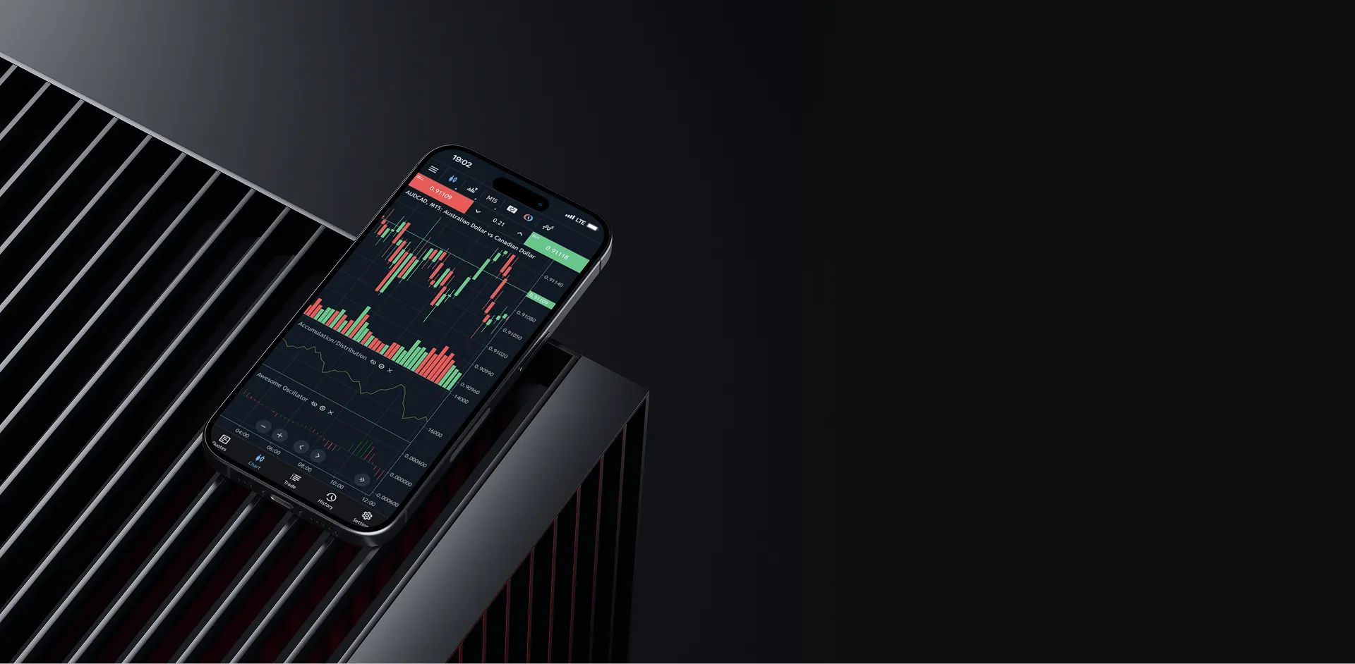 NEOMAAA forex and CFD trading platform hero banner